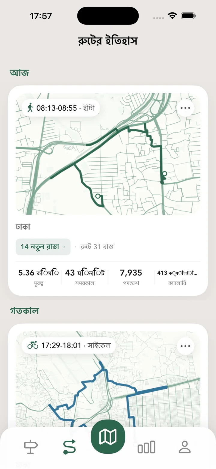 রুটের ইতিহাস