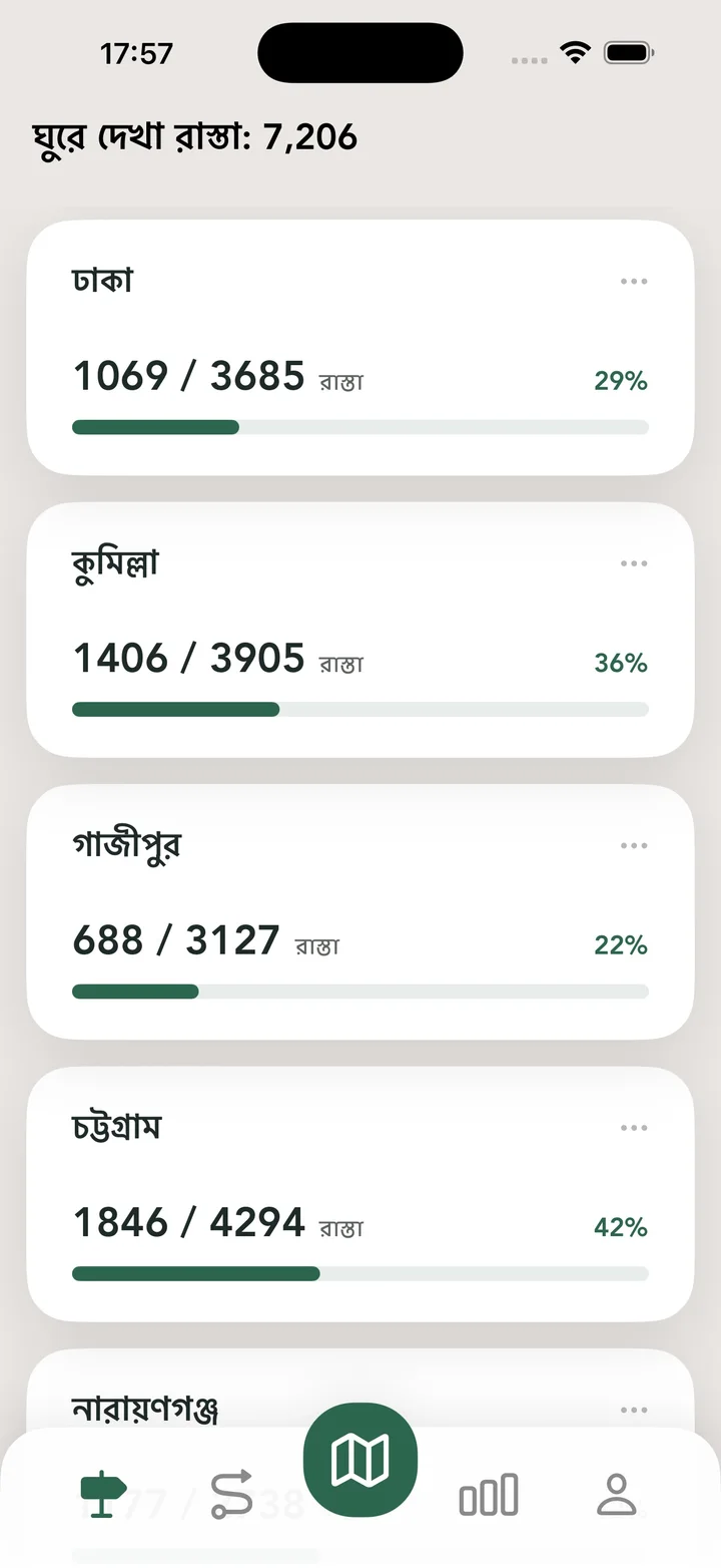 শহর অভিযাত্রী