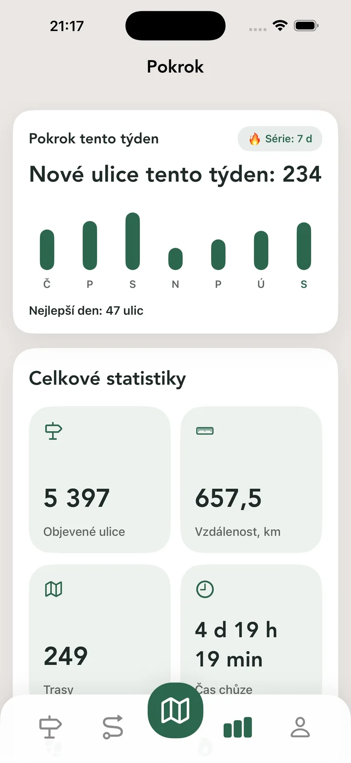 Celkové statistiky