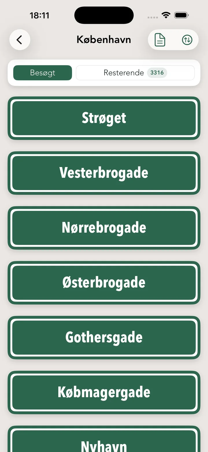 Besøgte gader