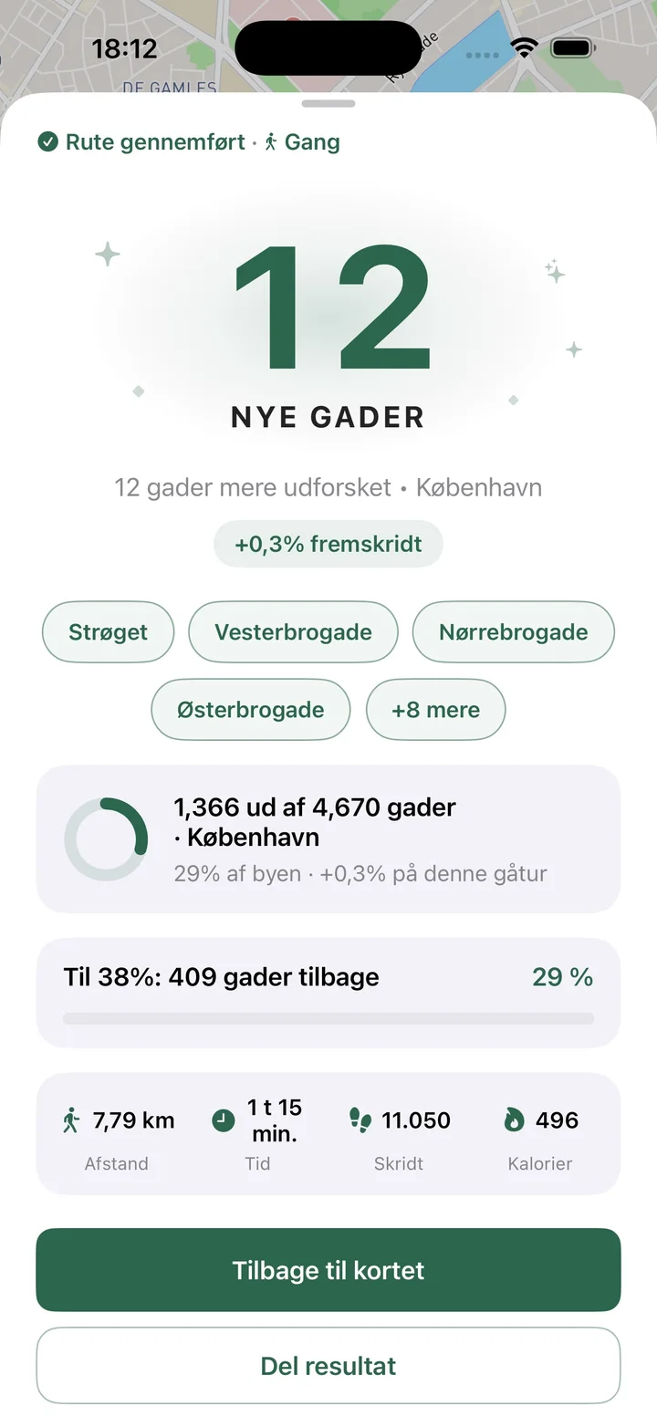 Rute gennemført