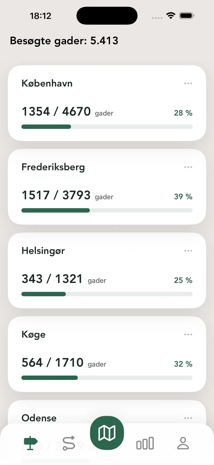 Byudforsker
