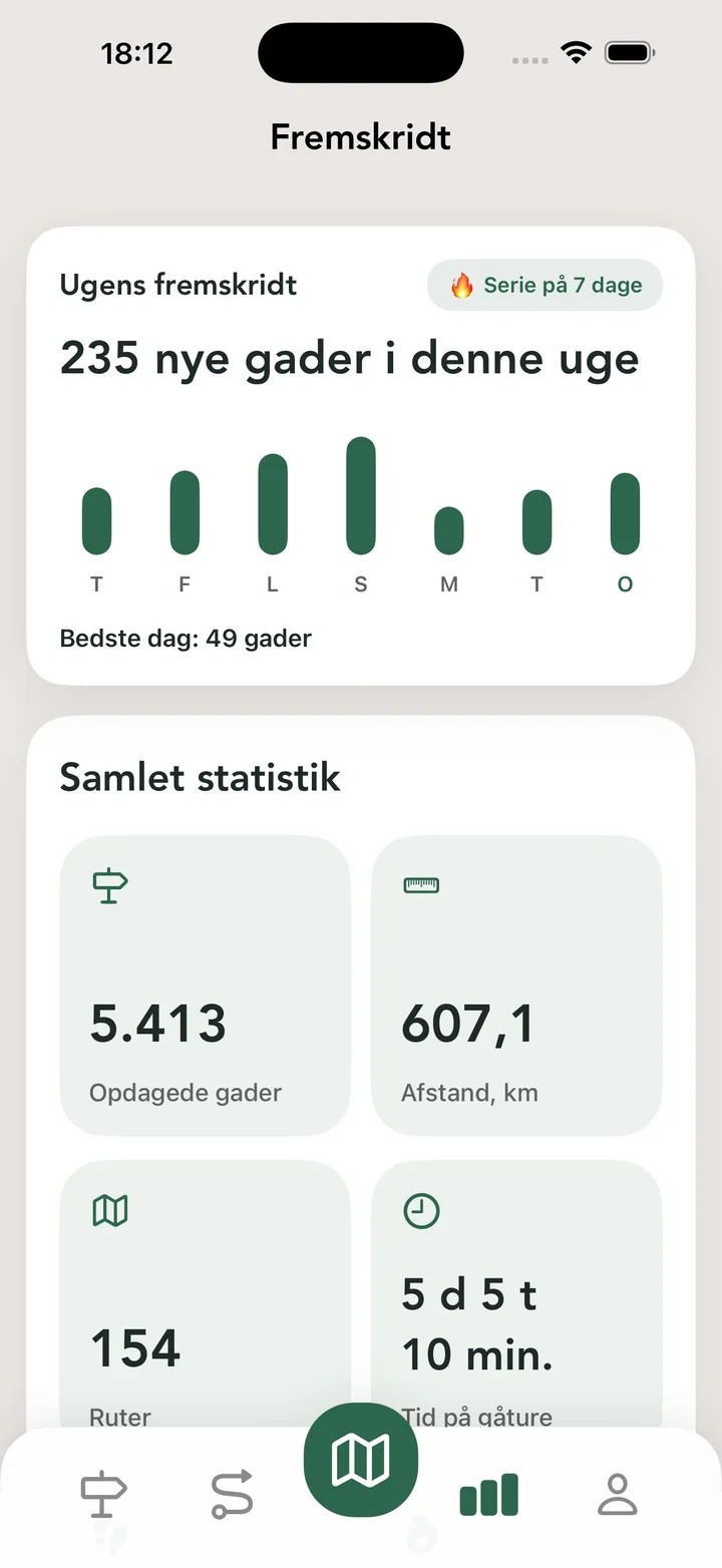 Samlet statistik