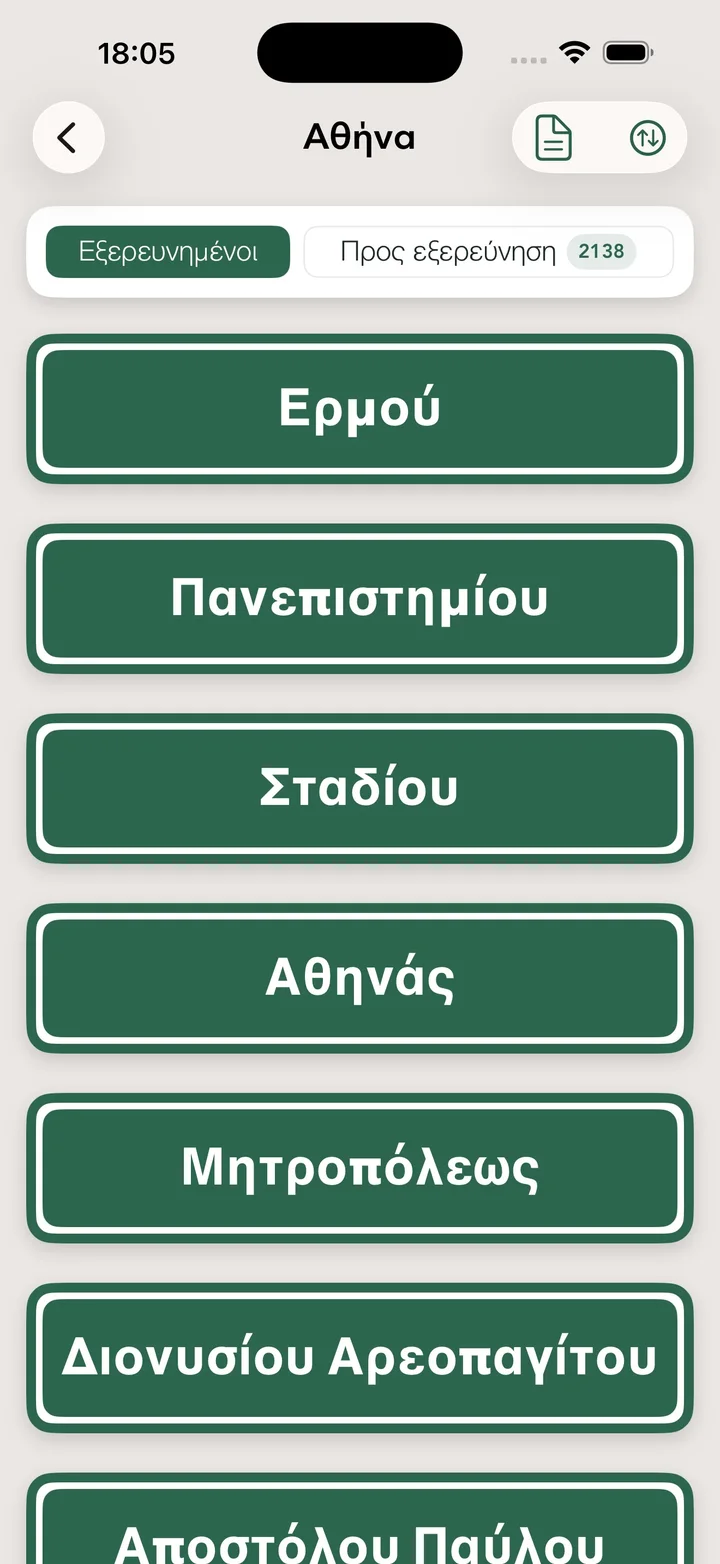Εξερευνημένοι δρόμοι