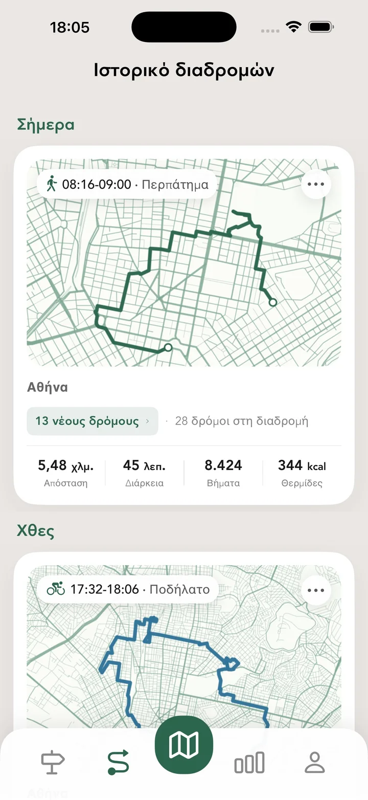Ιστορικό διαδρομών