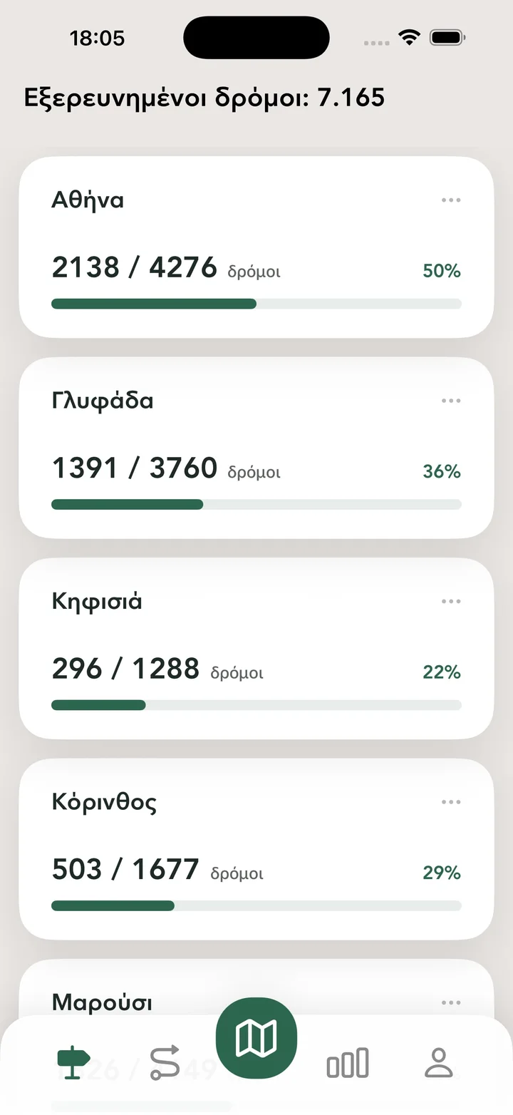 Εξερευνητής πόλεων