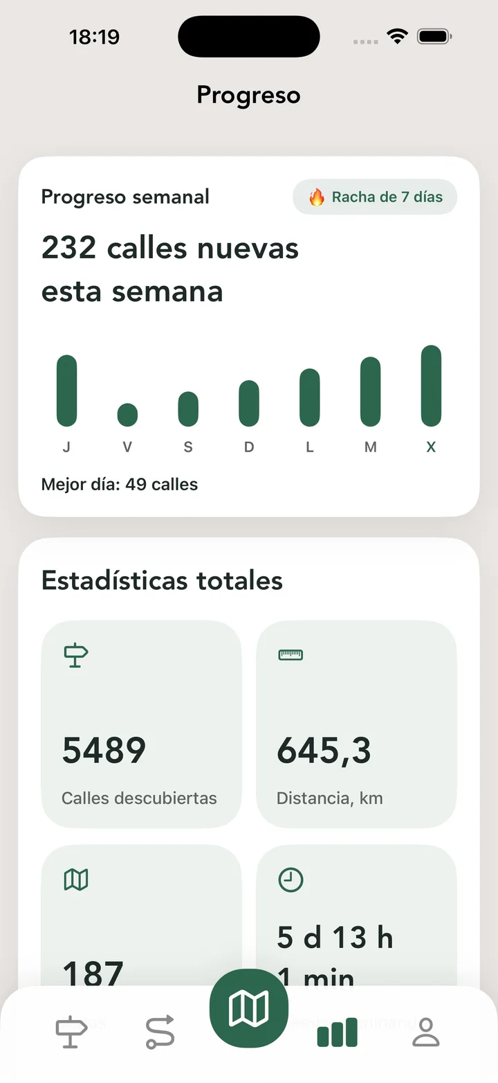 Progreso semanal y estadísticas totales