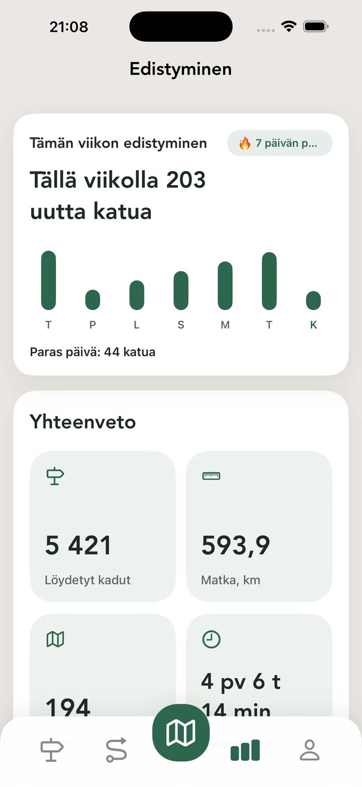 Yhteenveto