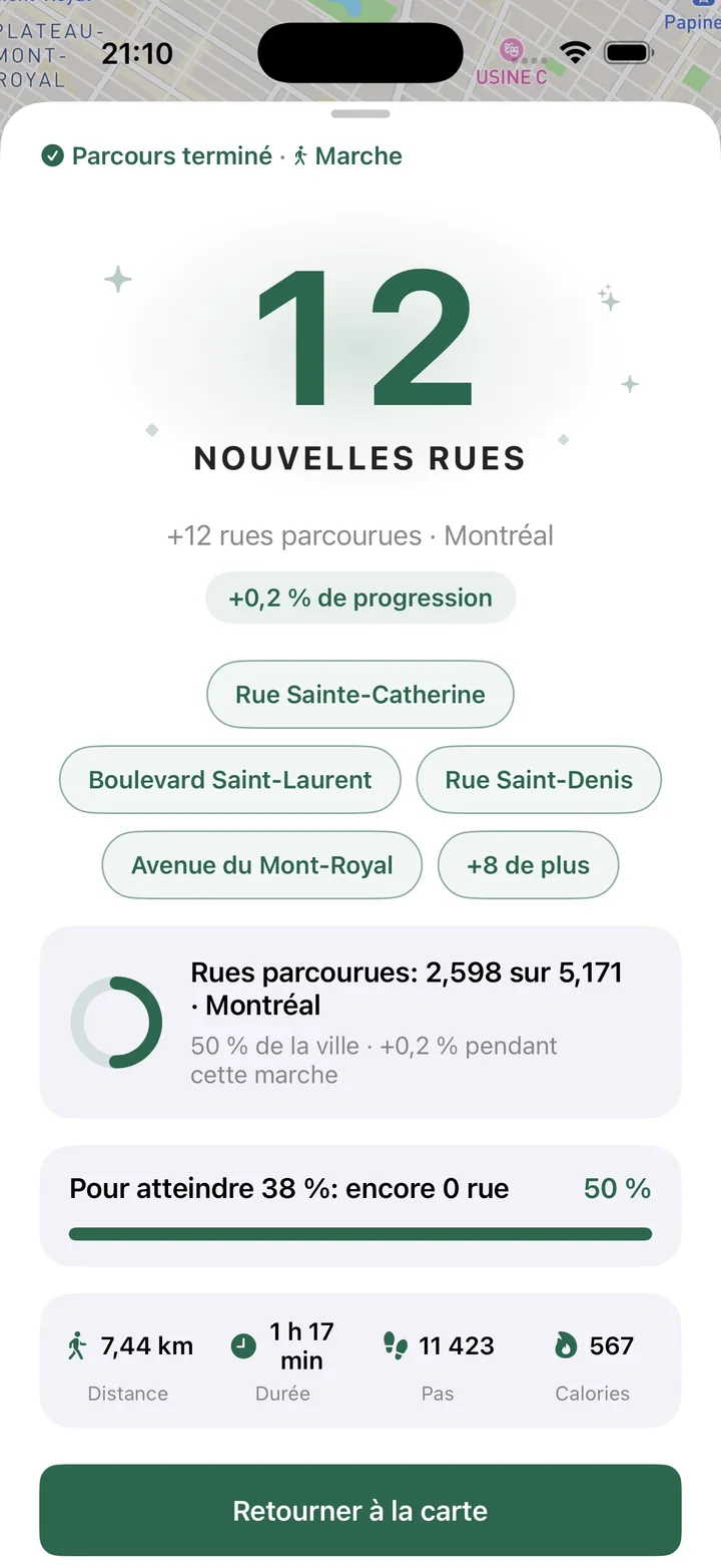 Parcours terminé