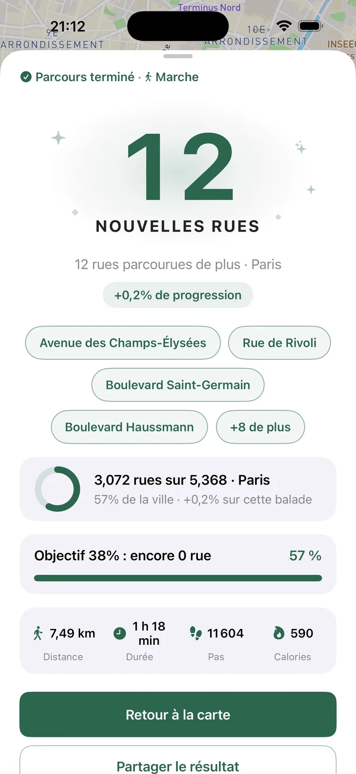 Parcours terminé