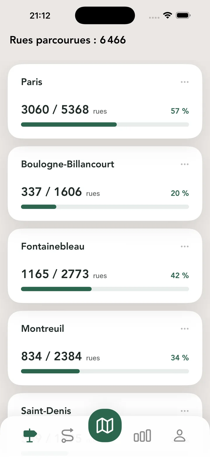 Progression dans plusieurs villes