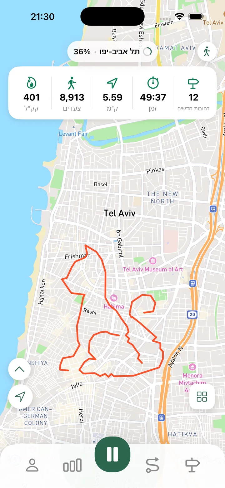 תיעוד הליכות, ריצות ורכיבות