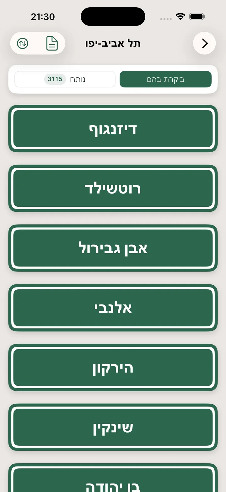 רחובות שביקרת בהם