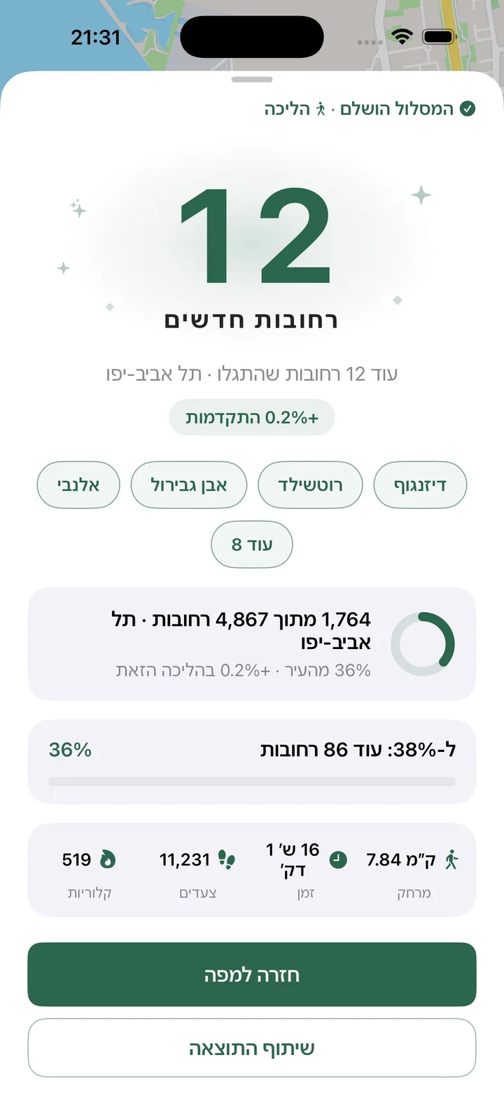 המסלול הושלם