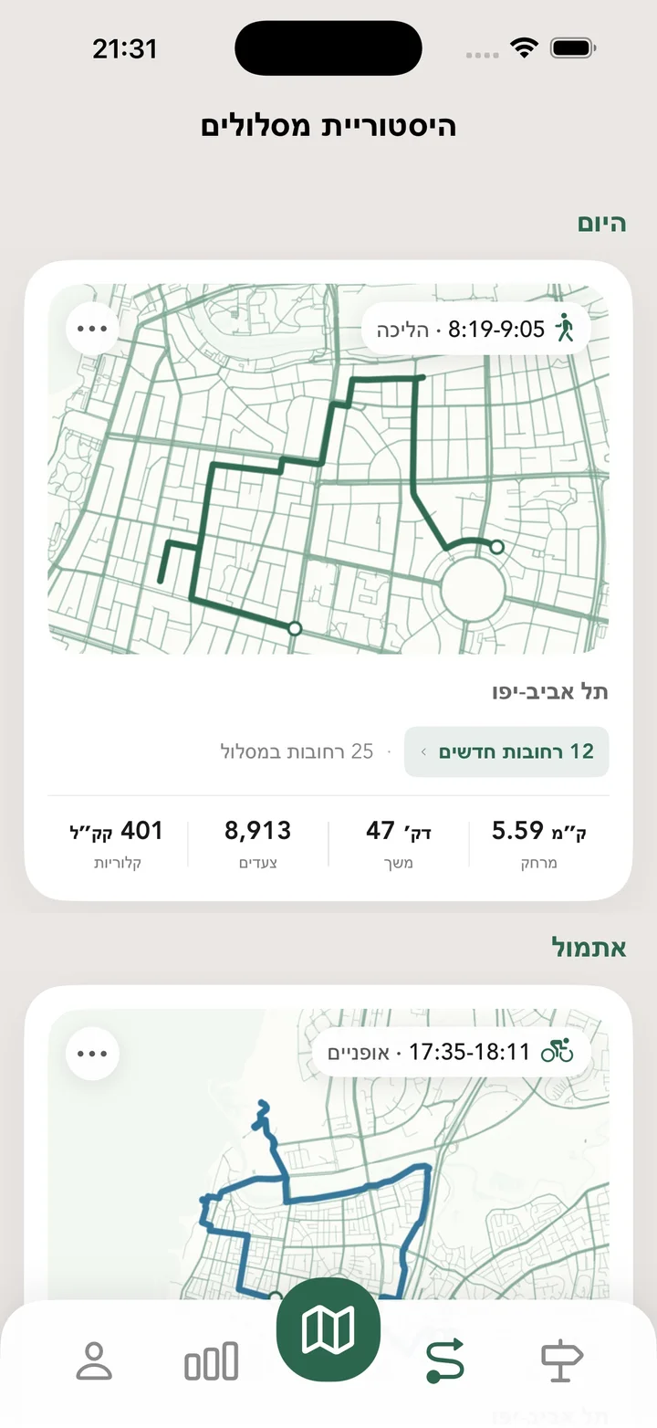היסטוריית מסלולים