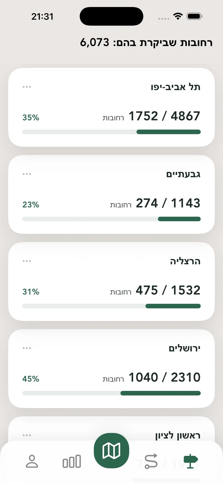 חוקר ערים