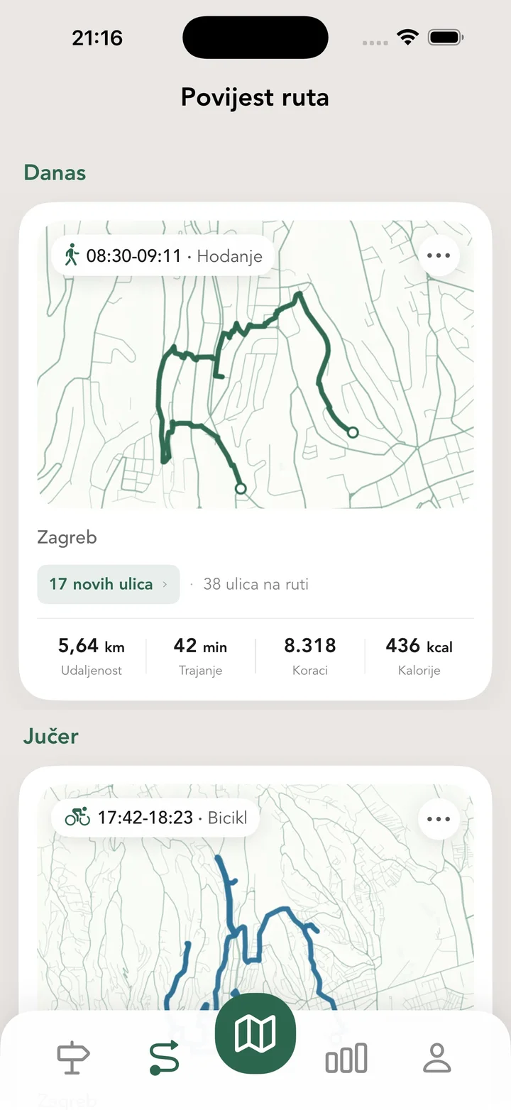 Povijest ruta