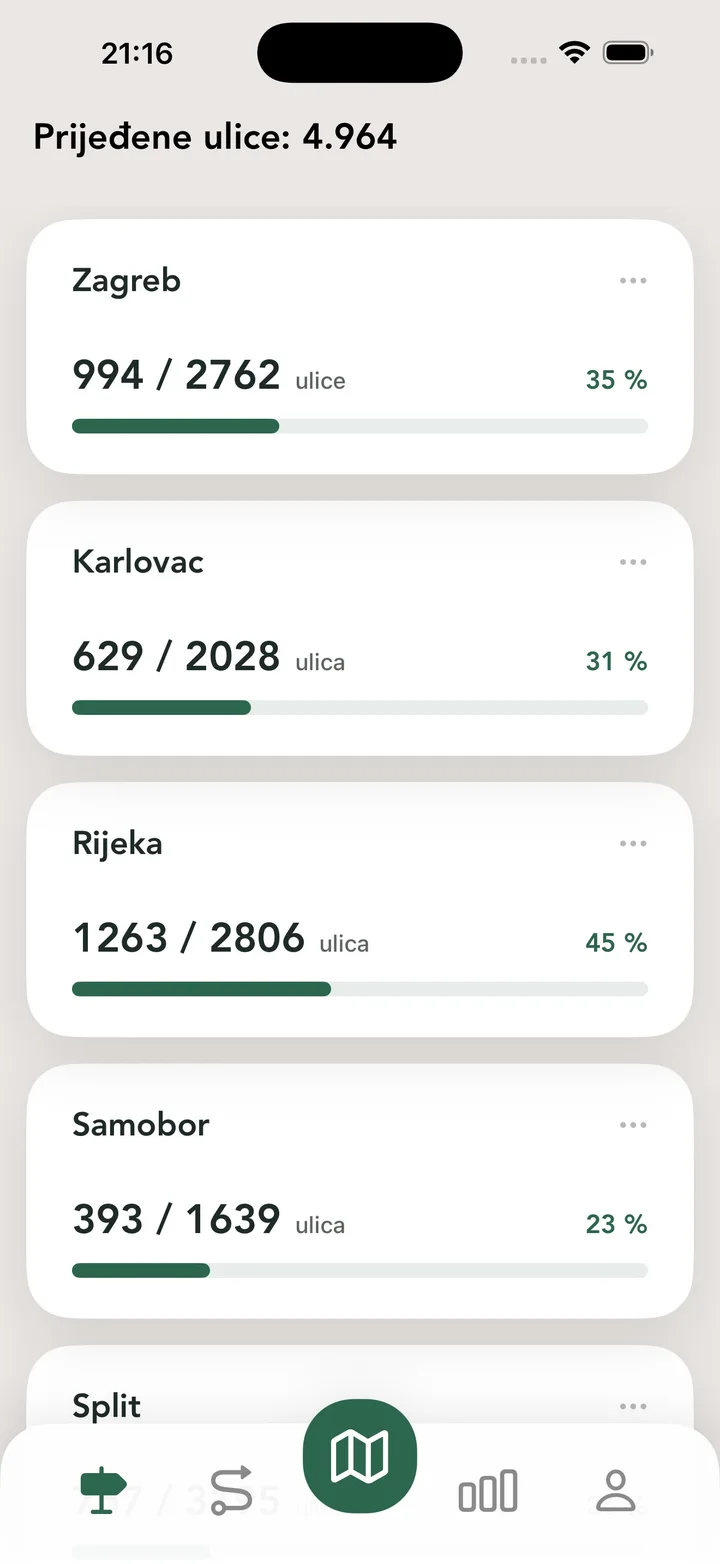 Gradski istraživač
