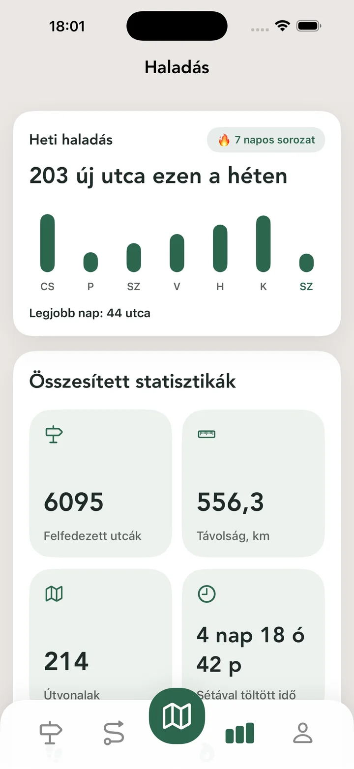 Összesített statisztikák
