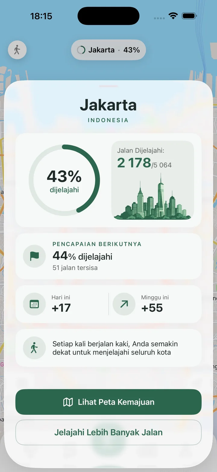 Kemajuan Kota