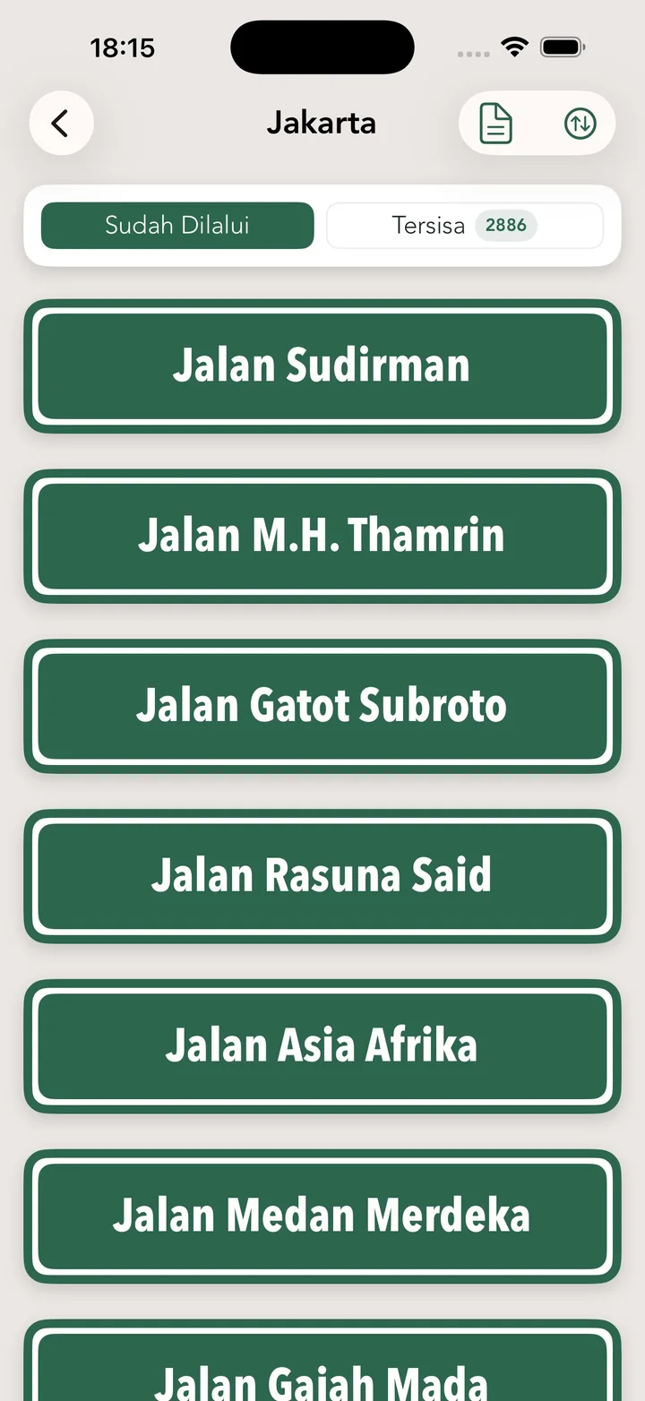 Jalan yang Sudah Dilalui