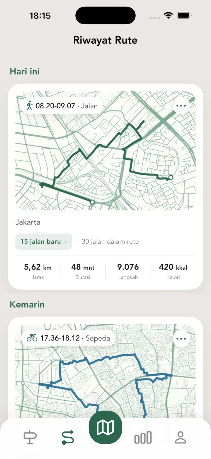 Riwayat Rute