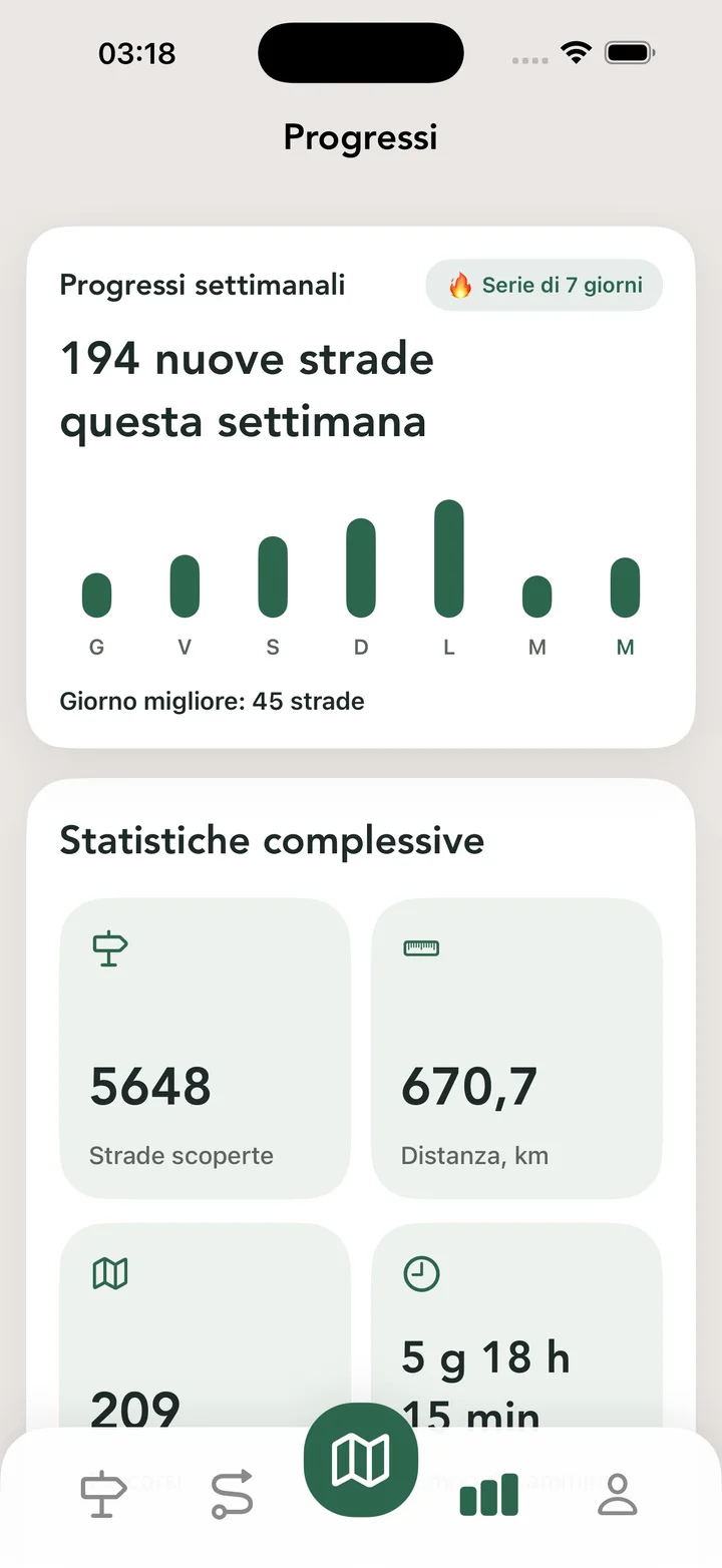 Statistiche complessive