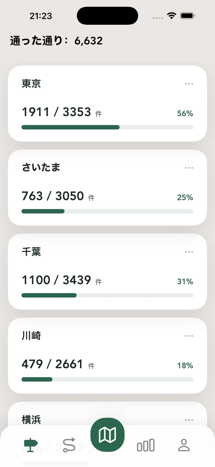 街の探検家