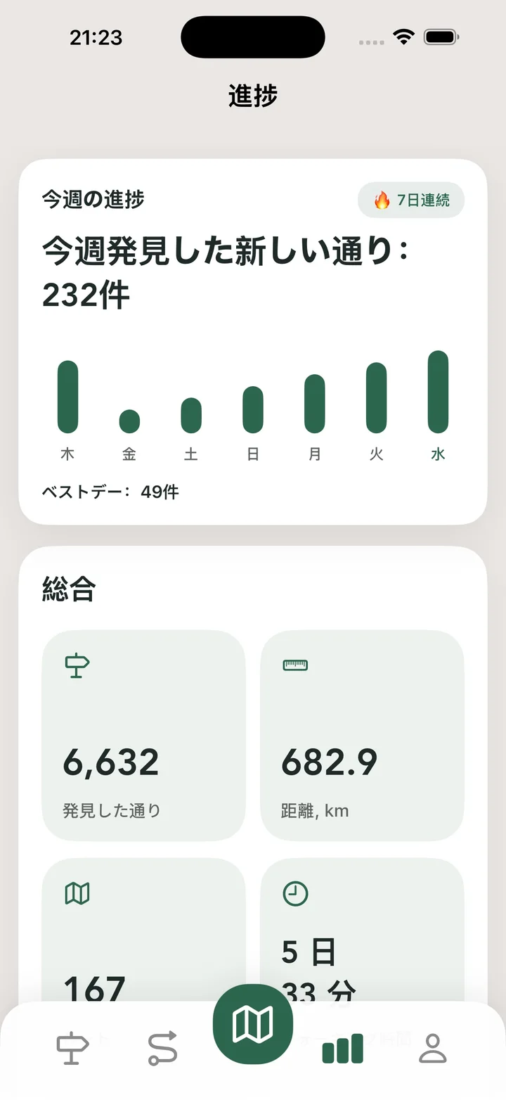 総合