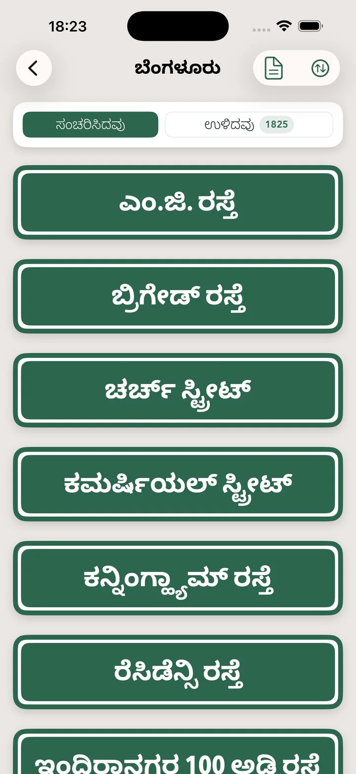ಸಂಚರಿಸಿದ ರಸ್ತೆಗಳು