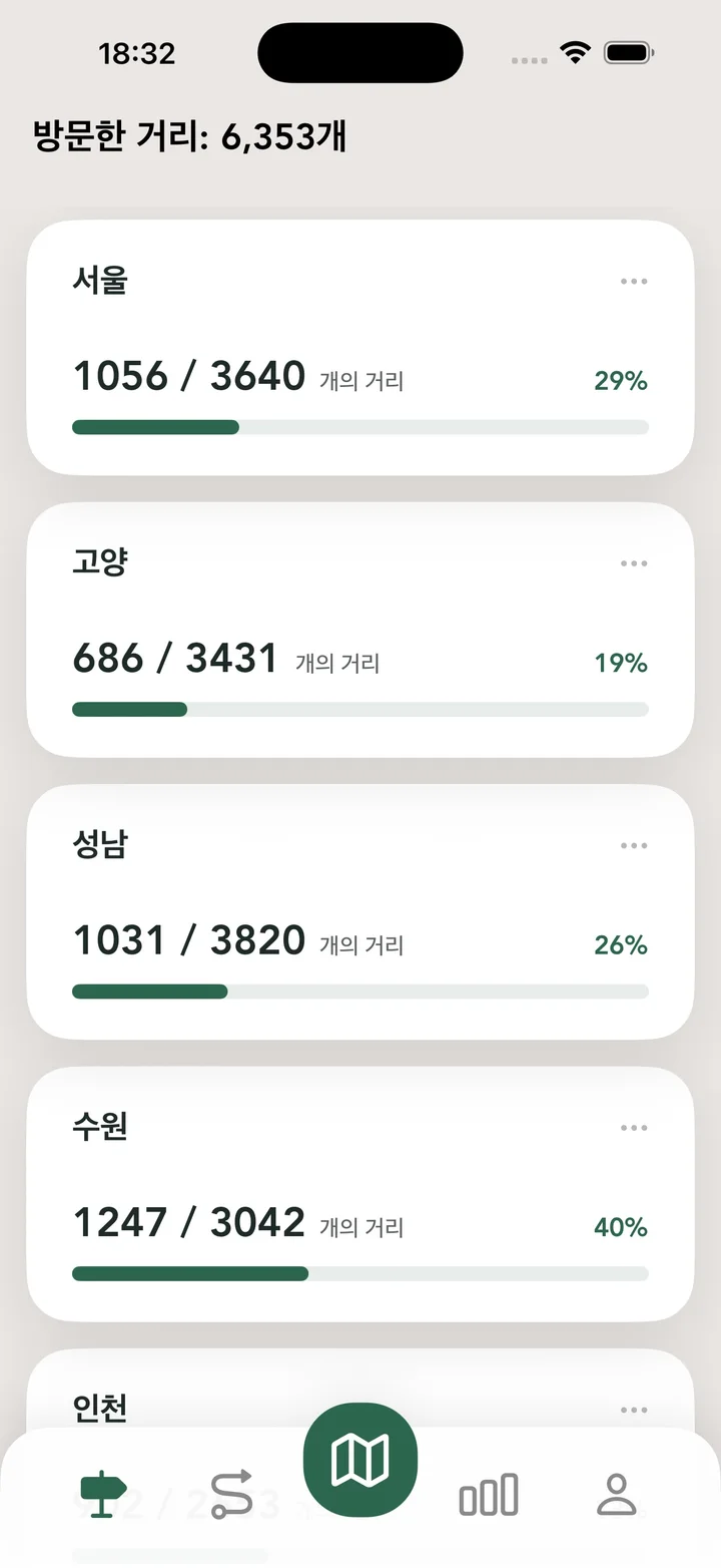 도시 탐험가