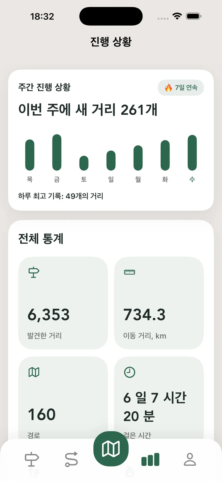 전체 통계