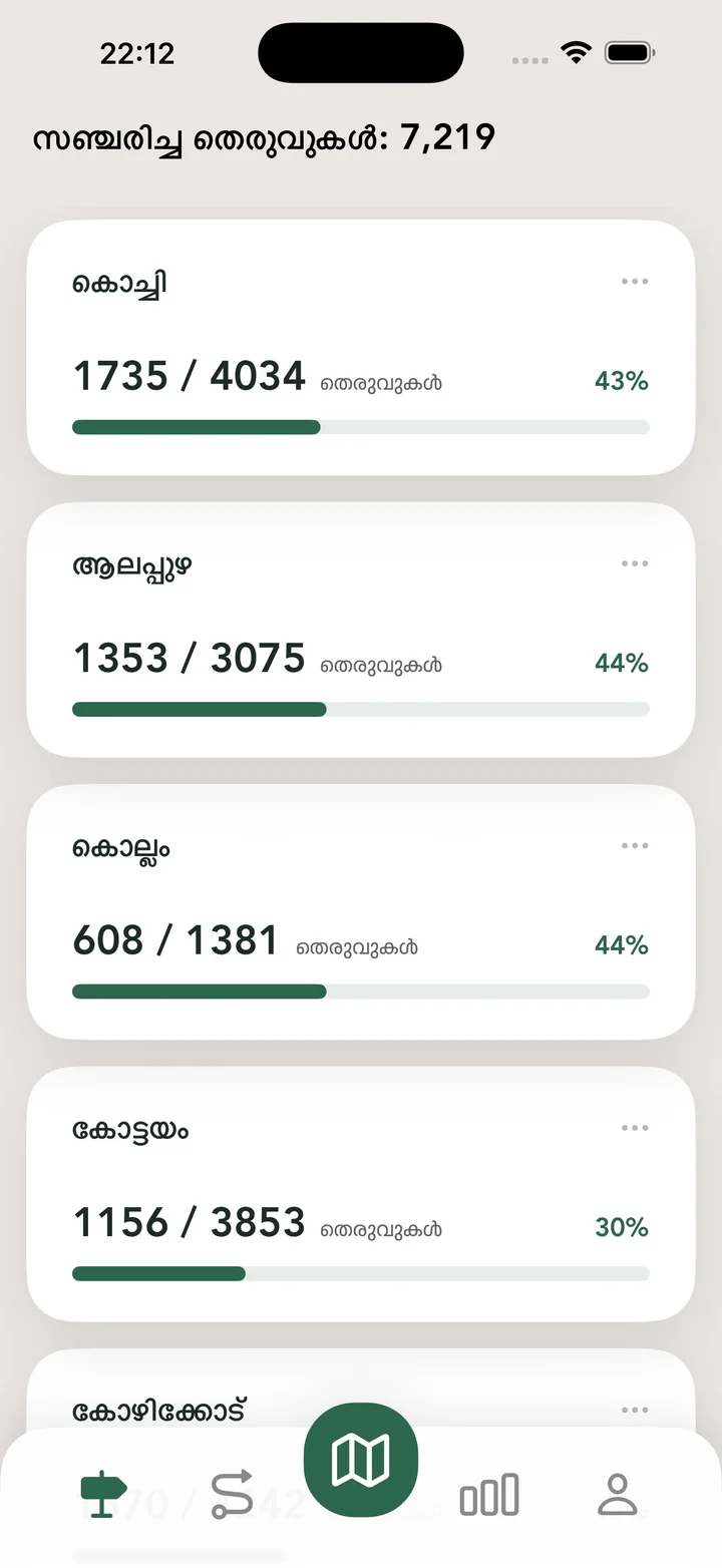 നഗര പര്യവേക്ഷകൻ