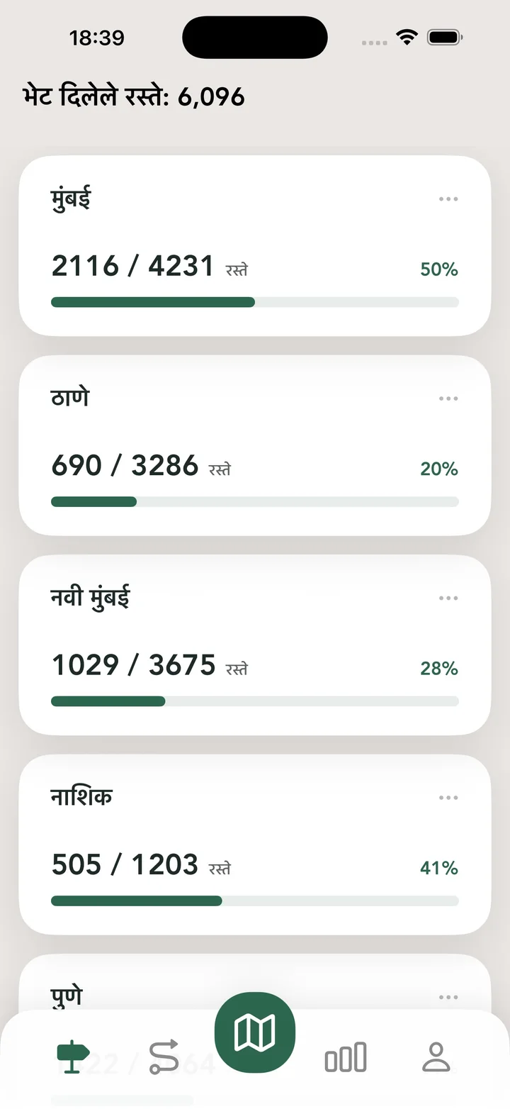 शहर शोधक