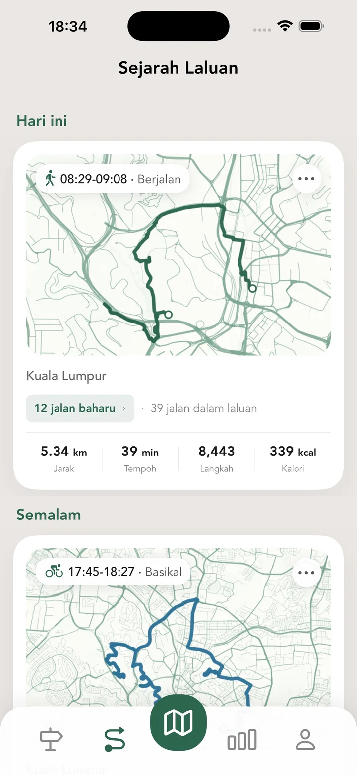 Sejarah Laluan