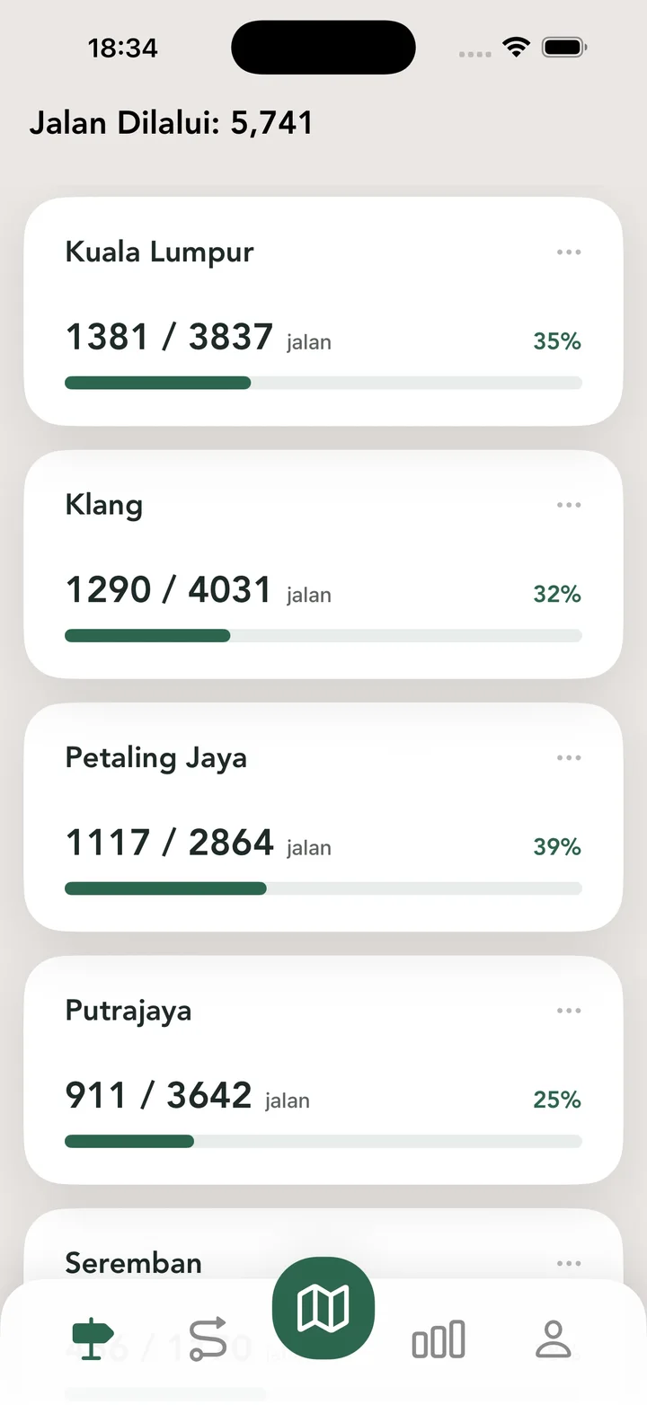 Penjelajah Bandar