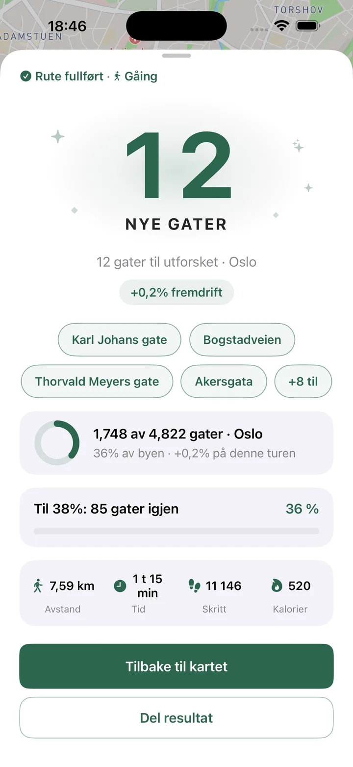 Rute fullført