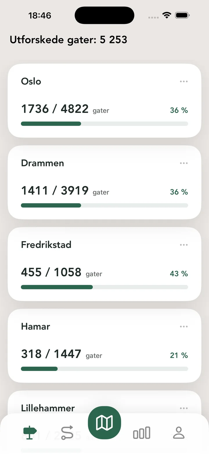 Byutforsker