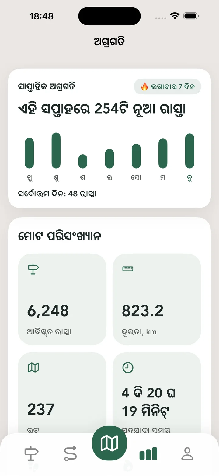 ମୋଟ ପରିସଂଖ୍ୟାନ
