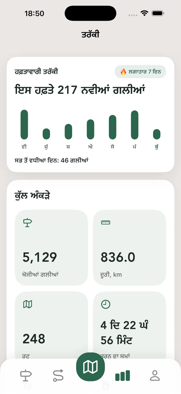 ਕੁੱਲ ਅੰਕੜੇ