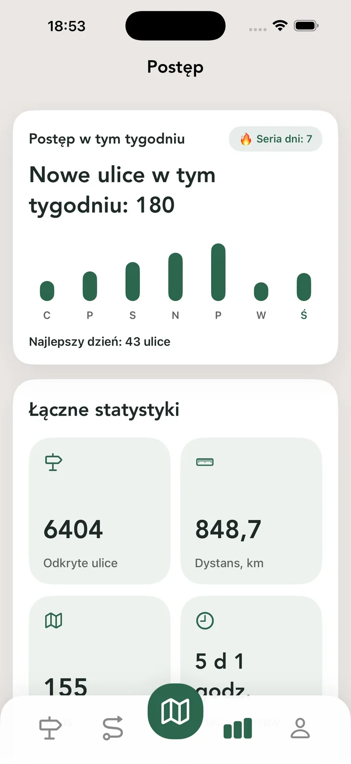 Łączne statystyki