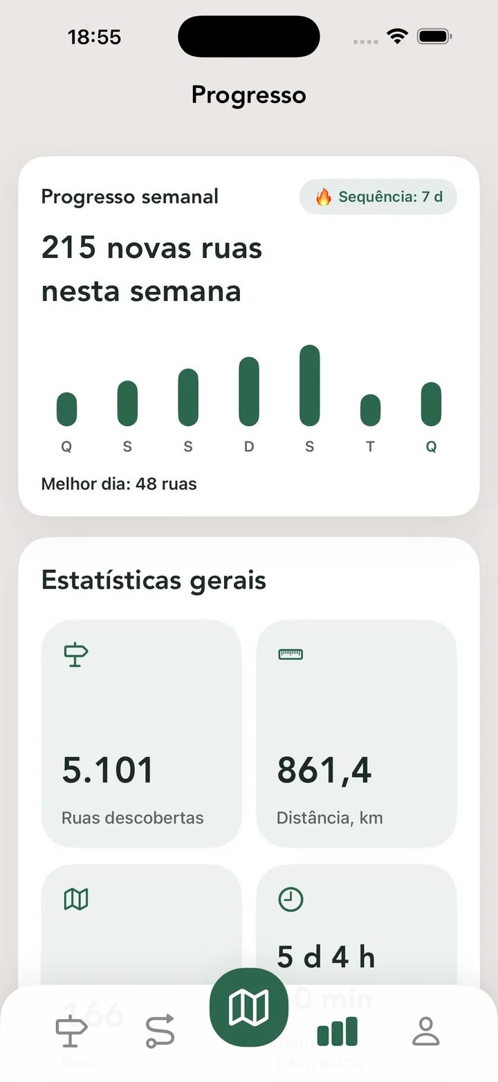Progresso semanal e estatísticas totais