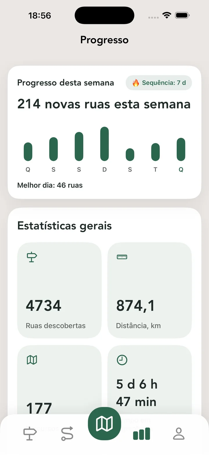 Estatísticas gerais