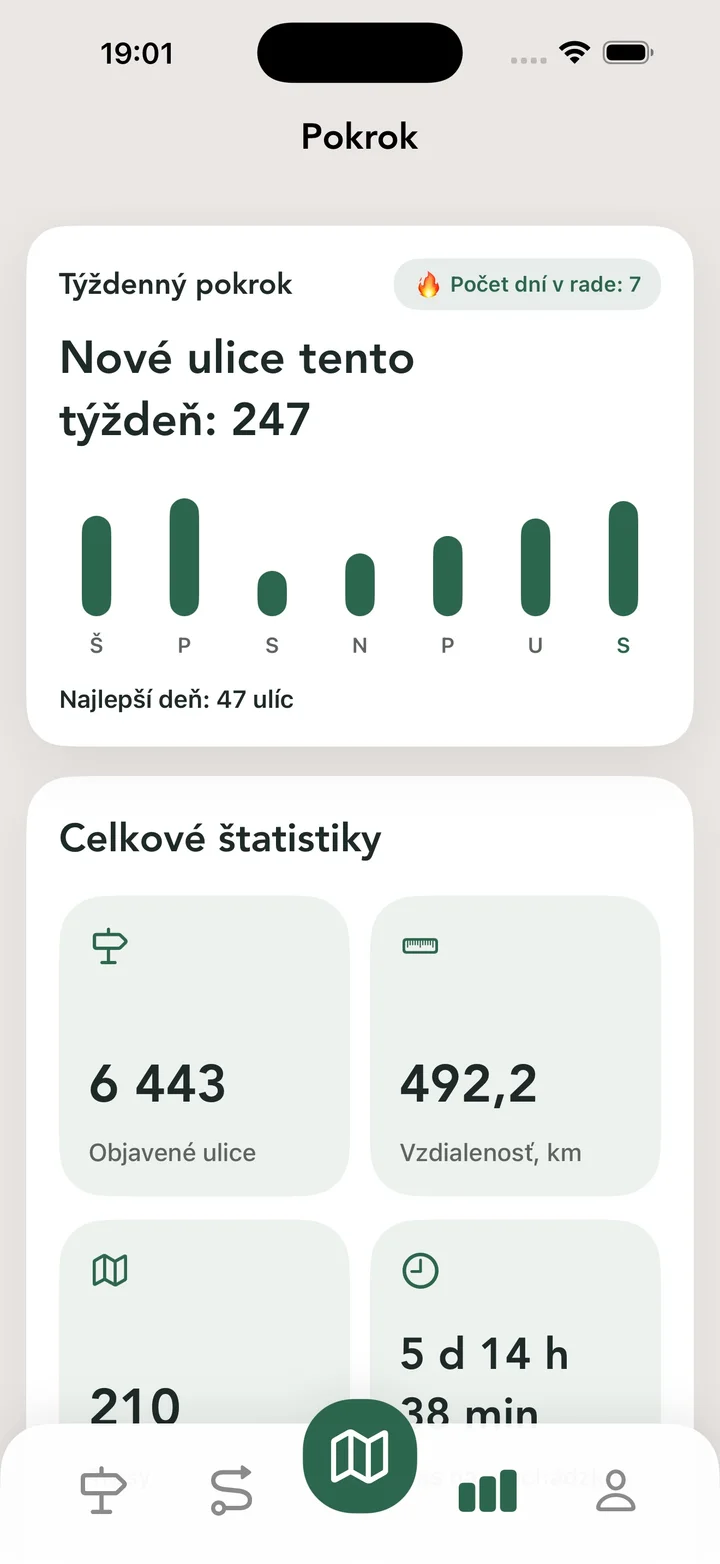 Celkové štatistiky