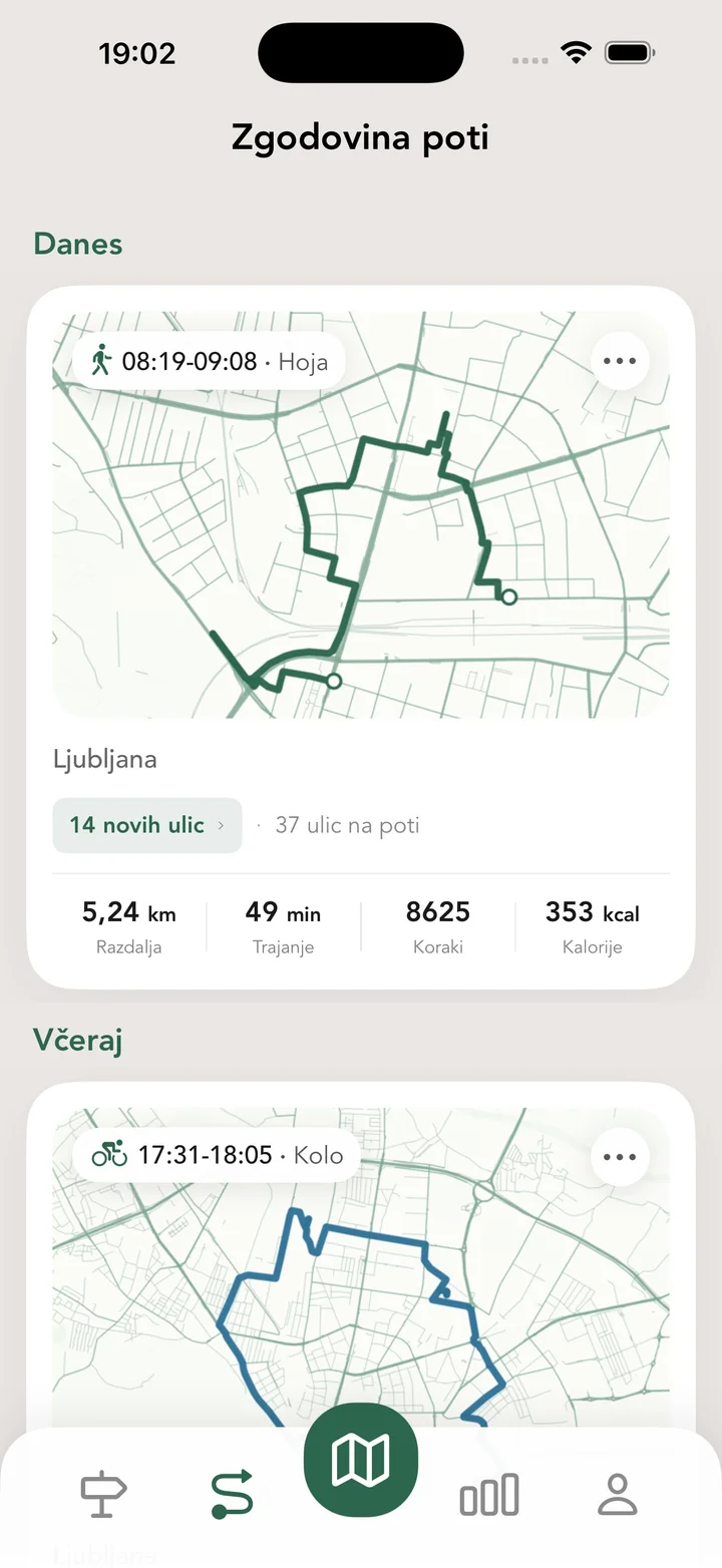 Zgodovina poti