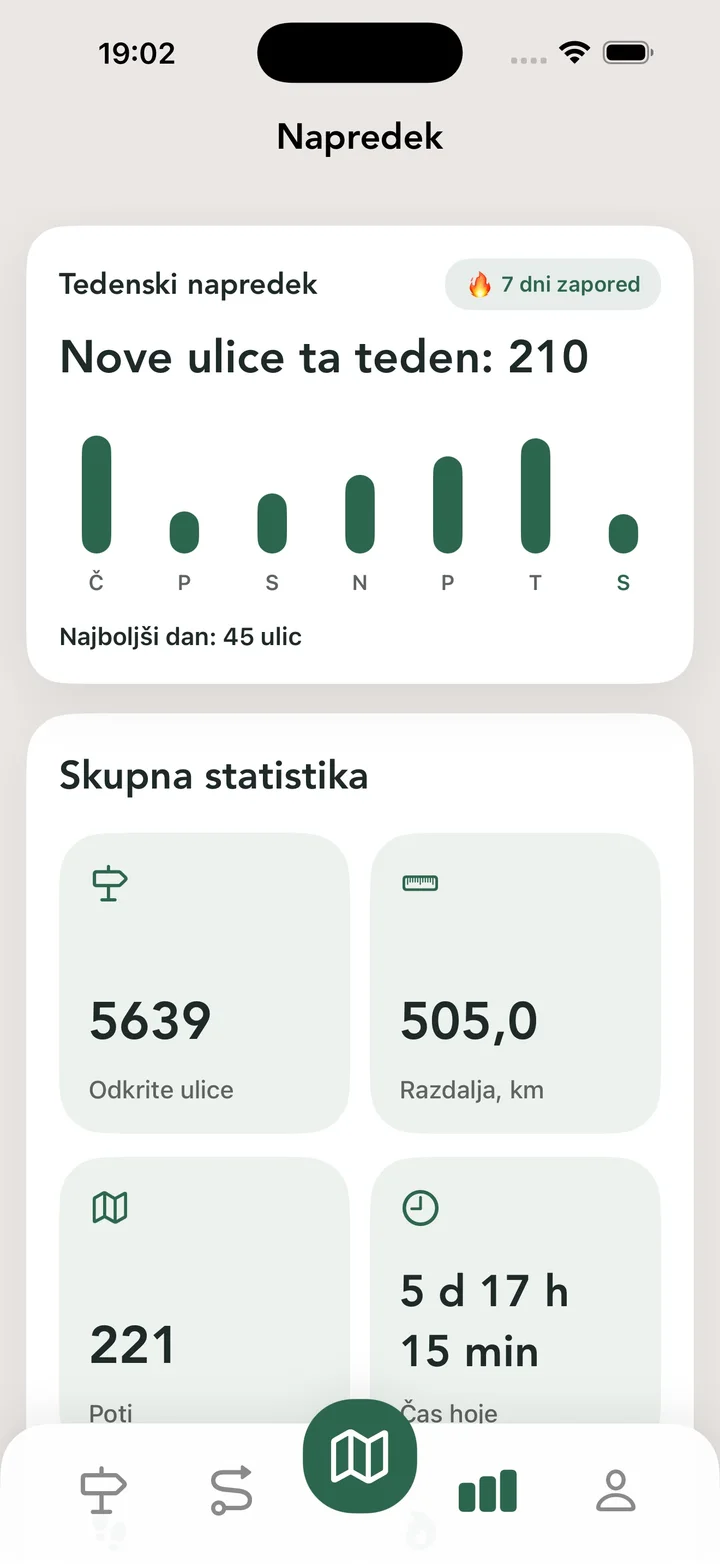 Skupna statistika