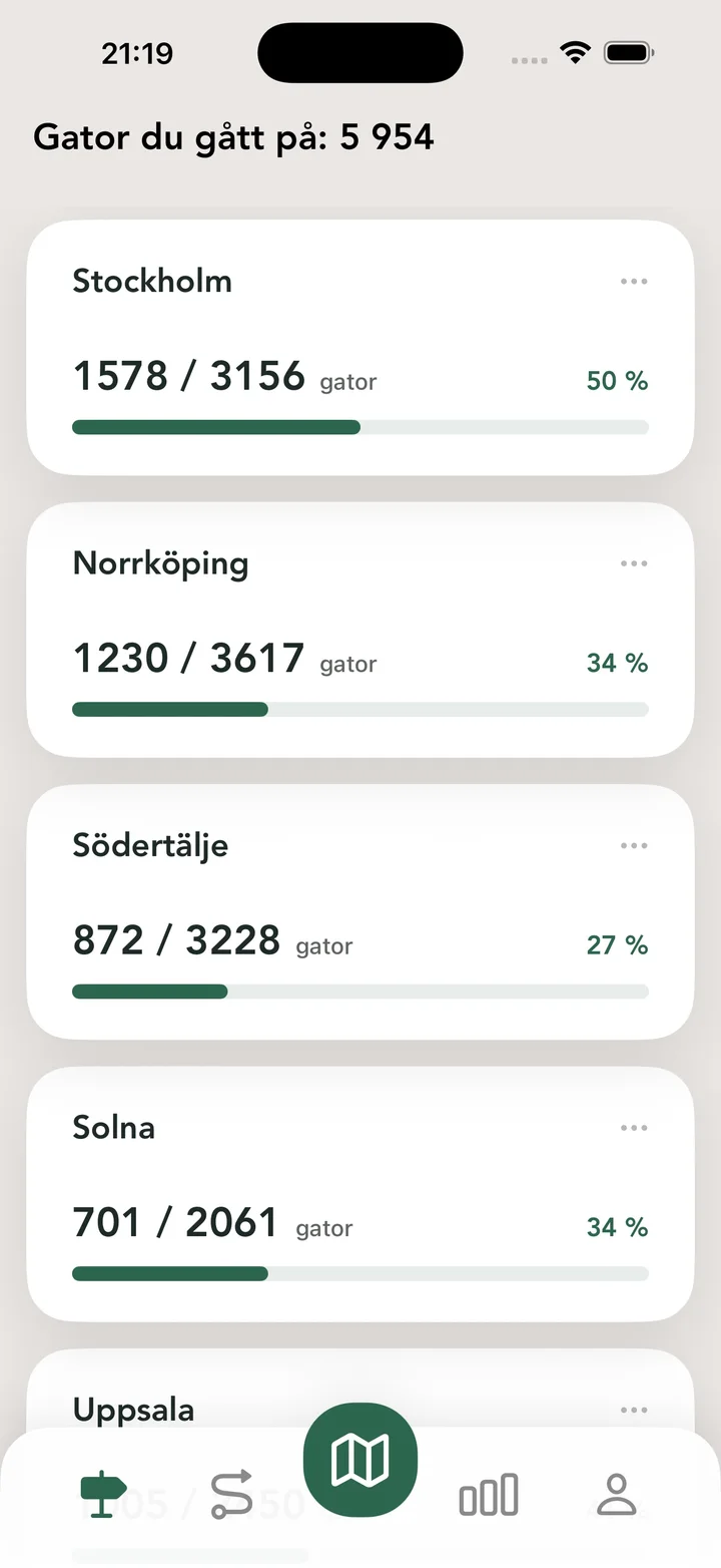 Stadsutforskare