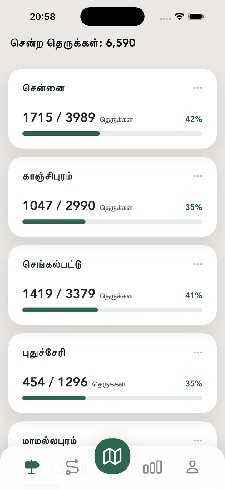 நகர ஆராய்வாளர்