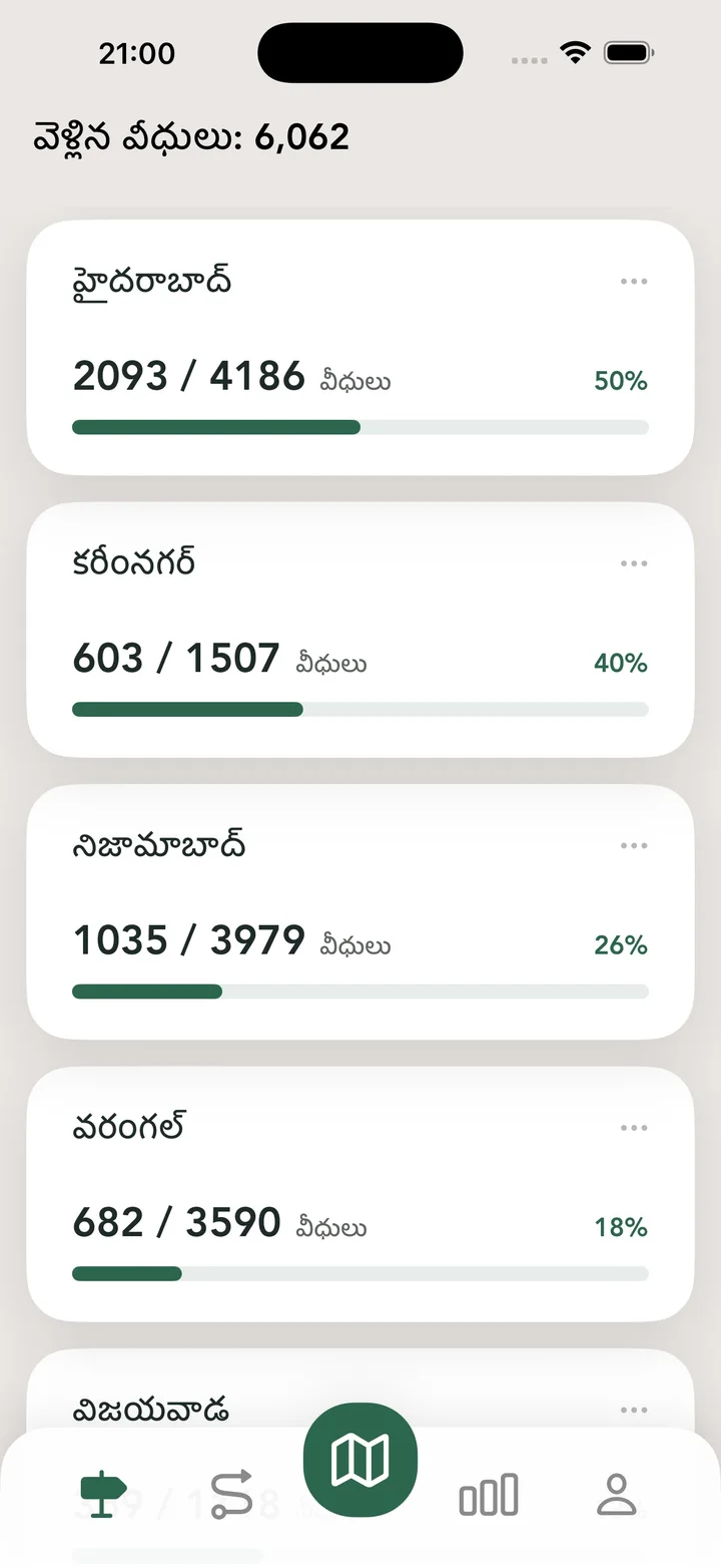 నగర అన్వేషణ