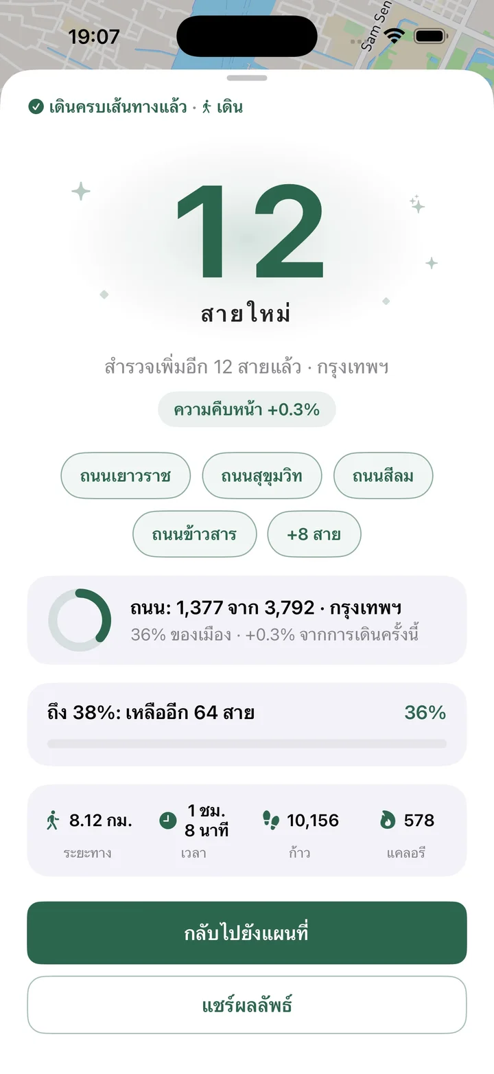 เดินครบเส้นทางแล้ว